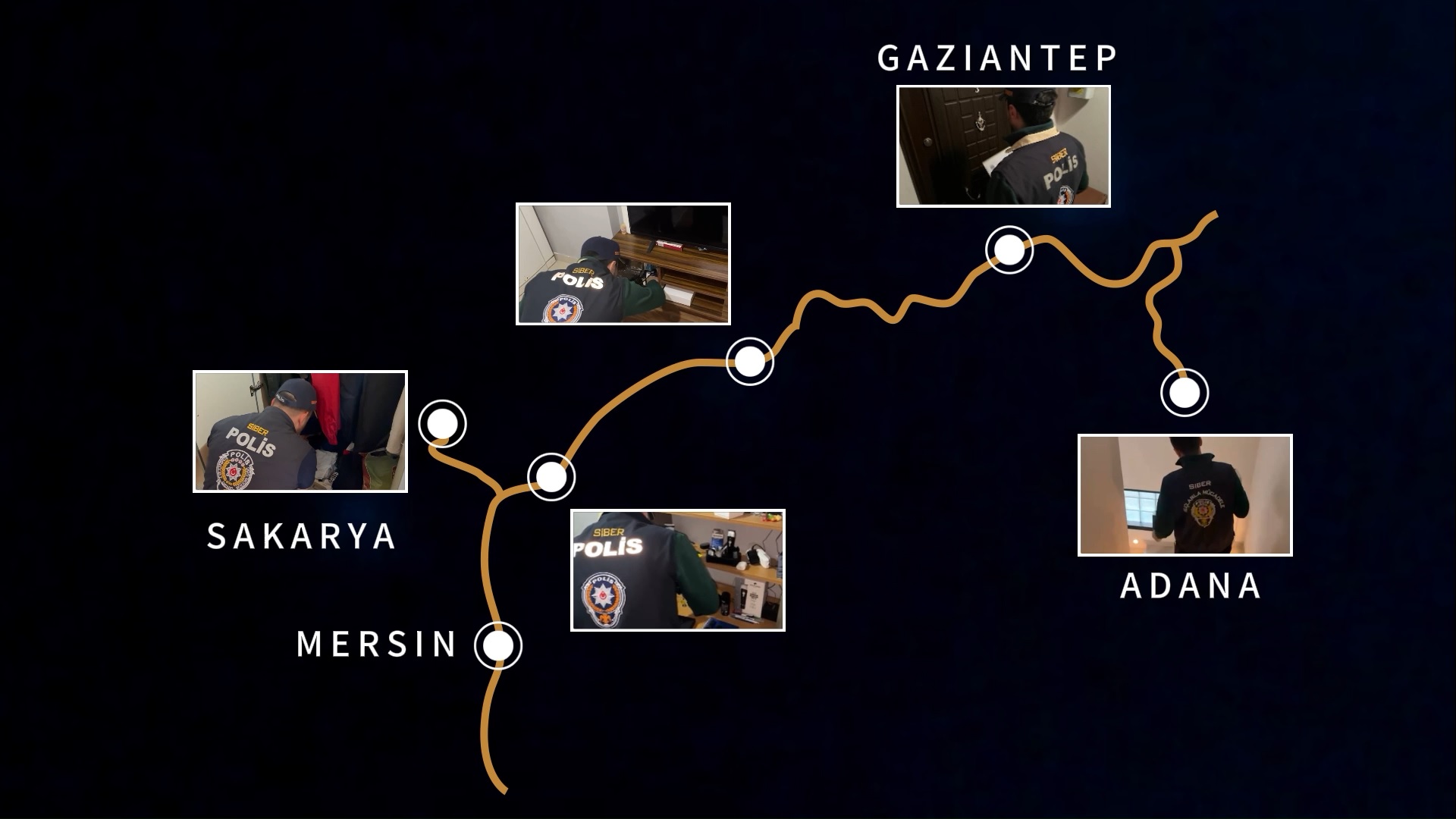 Sakarya merkezli siber dolandırıcılık operasyonu: 6 şüpheli tutuklandı