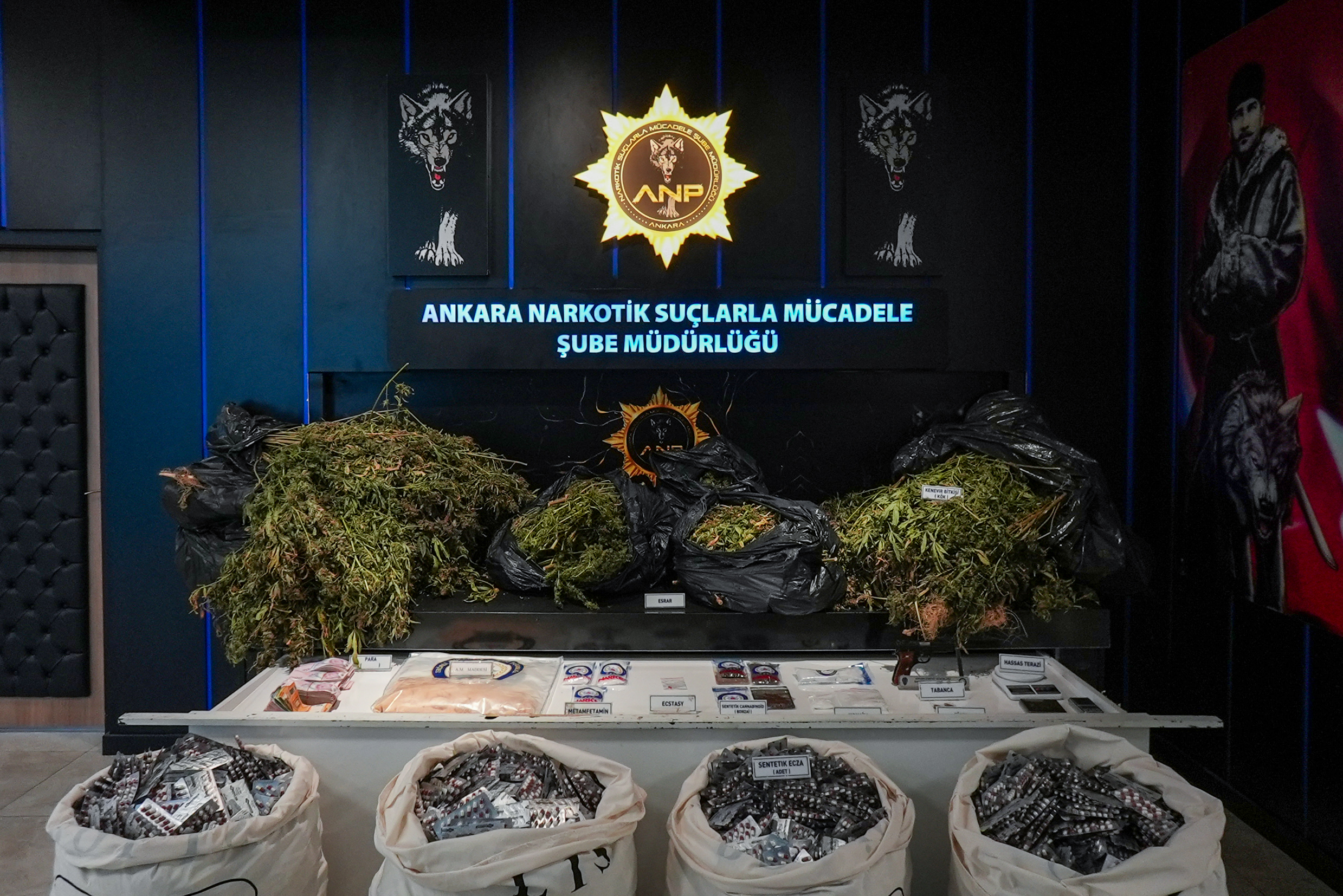 Ankara'da Uyuşturucu Operasyonları: 34 Kişi Tutuklandı