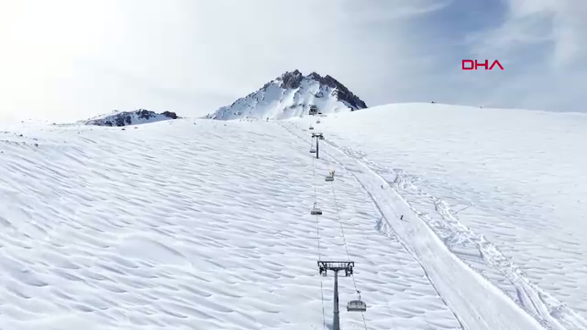 Erciyes Kayak Merkezi'nde Bayram Rezervasyonları Yüzde 70'i Geçti