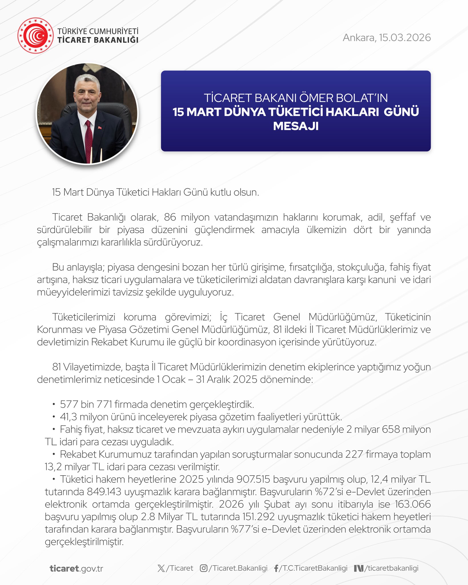 Bakan Bolat: İlk İki Ayda 85 Bin Firma Denetlendi