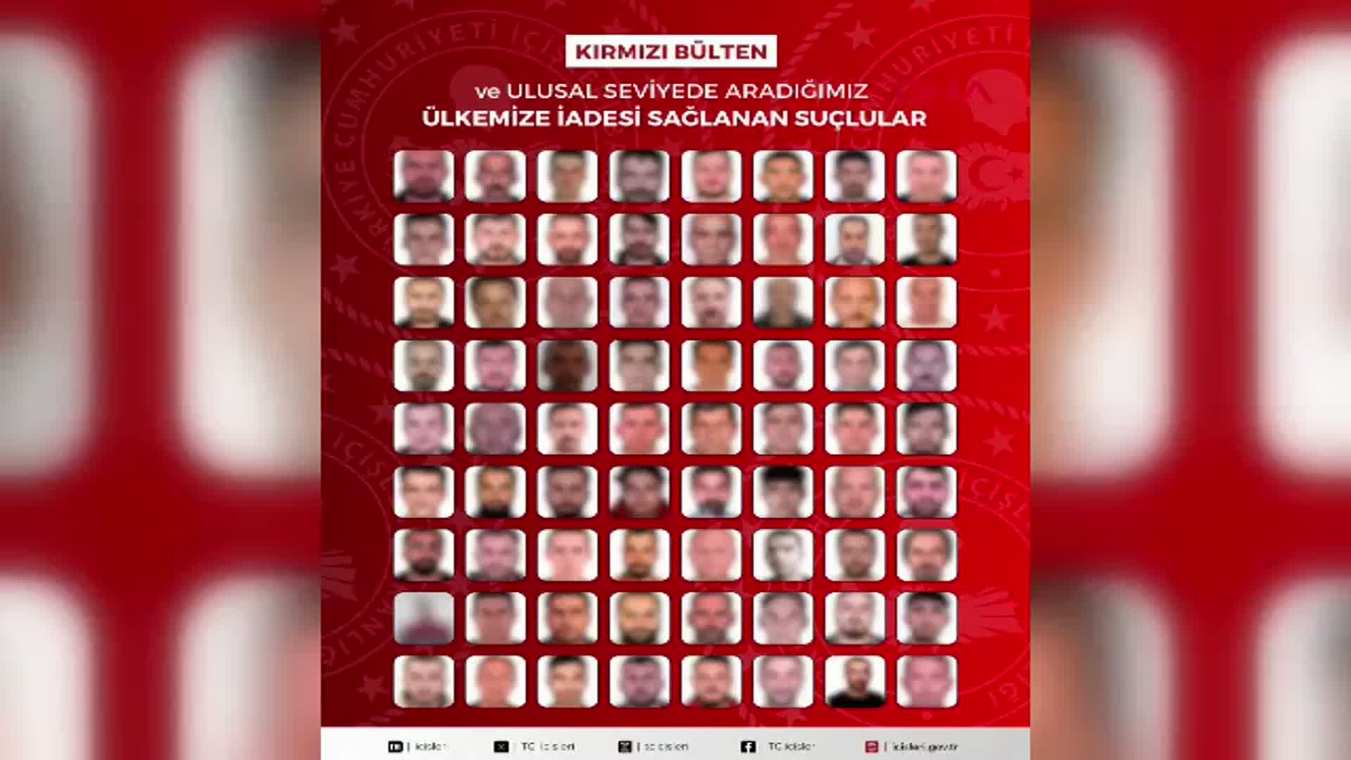 72 Suçlu Türkiye'ye İade Edildi: Kırmızı Bülten ve Ulusal Aramalarla Yakalandılar