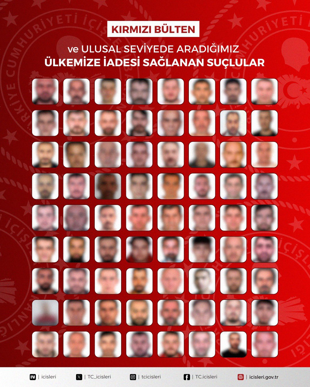 72 Suçlu Türkiye'ye İade Edildi