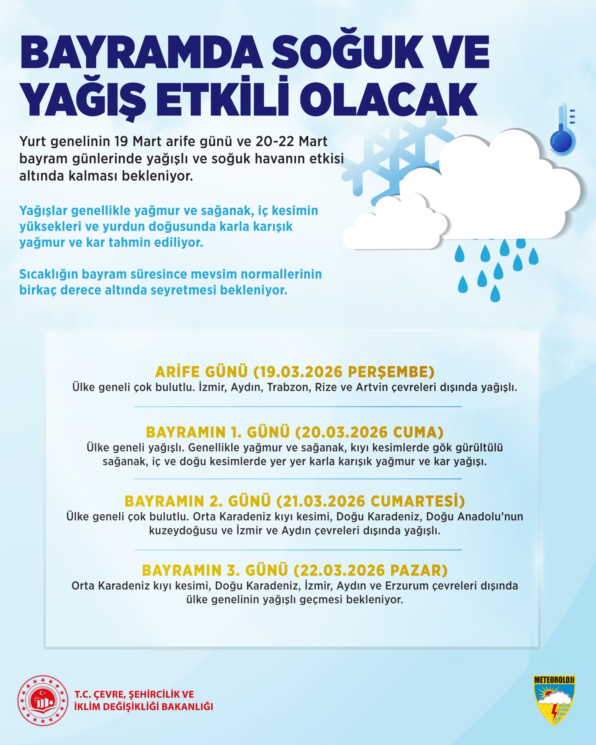 Ramazan Bayramı'nda Soğuk ve Yağışlı Hava Bekleniyor