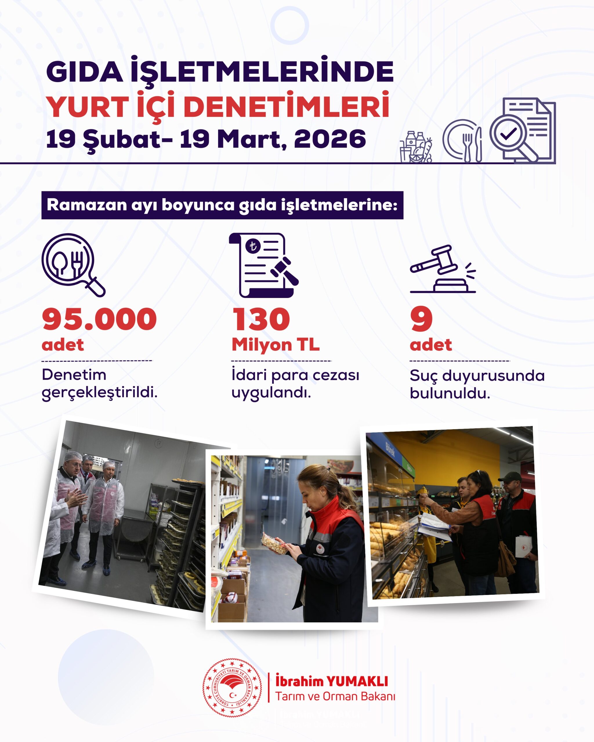 Ramazan Ayında Gıda Denetimlerinden 130 Milyon TL Ceza