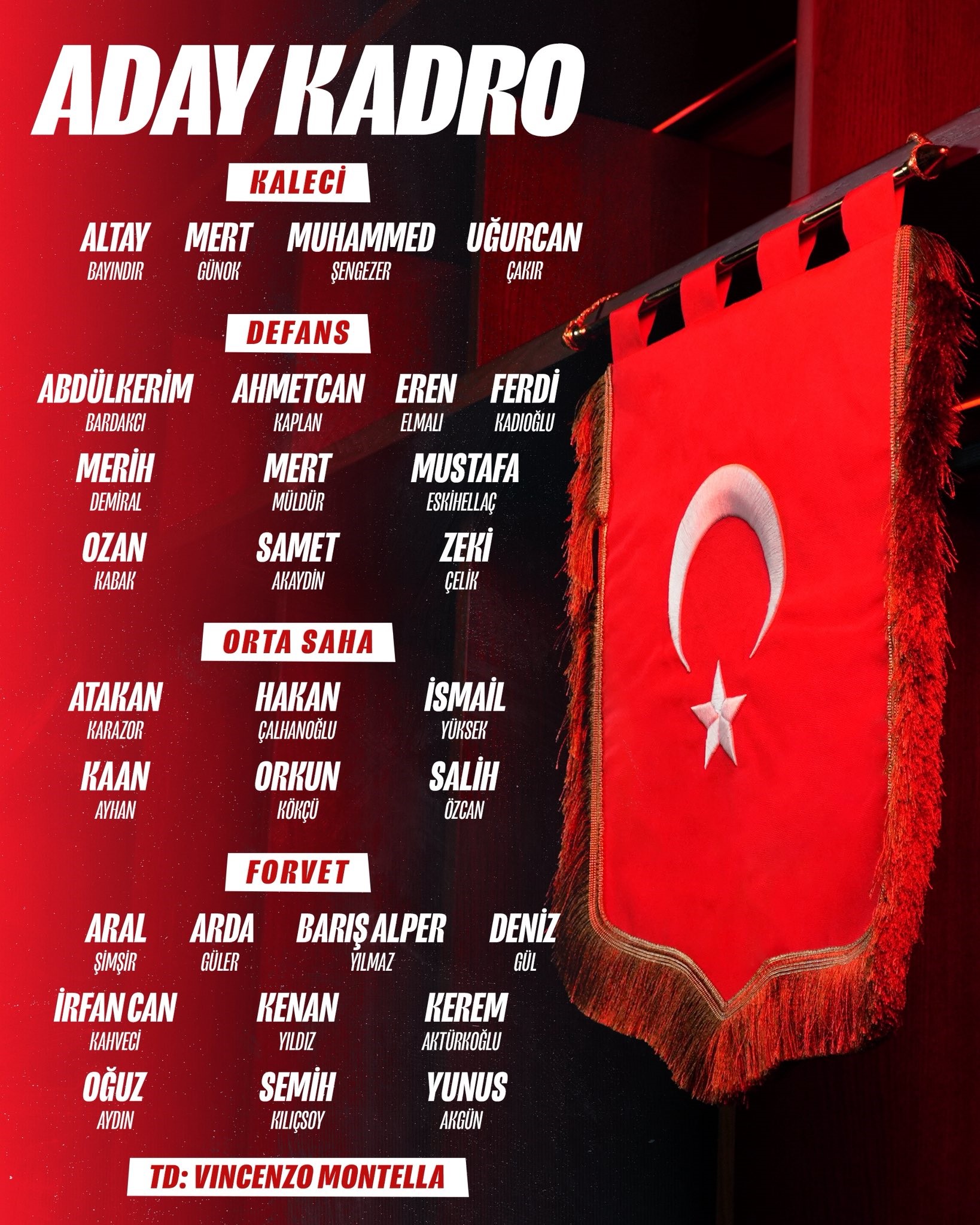 A Milli Futbol Takımı'nın Aday Kadrosu Belli Oldu