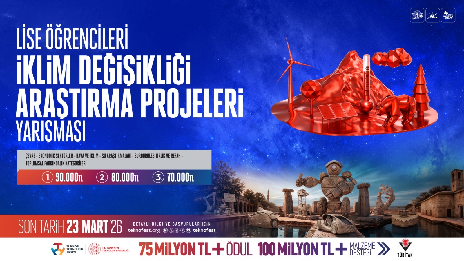 Gençler İklim Değişikliği ve Kutup Araştırmaları İçin Saha Çalışmalarına Başlıyor