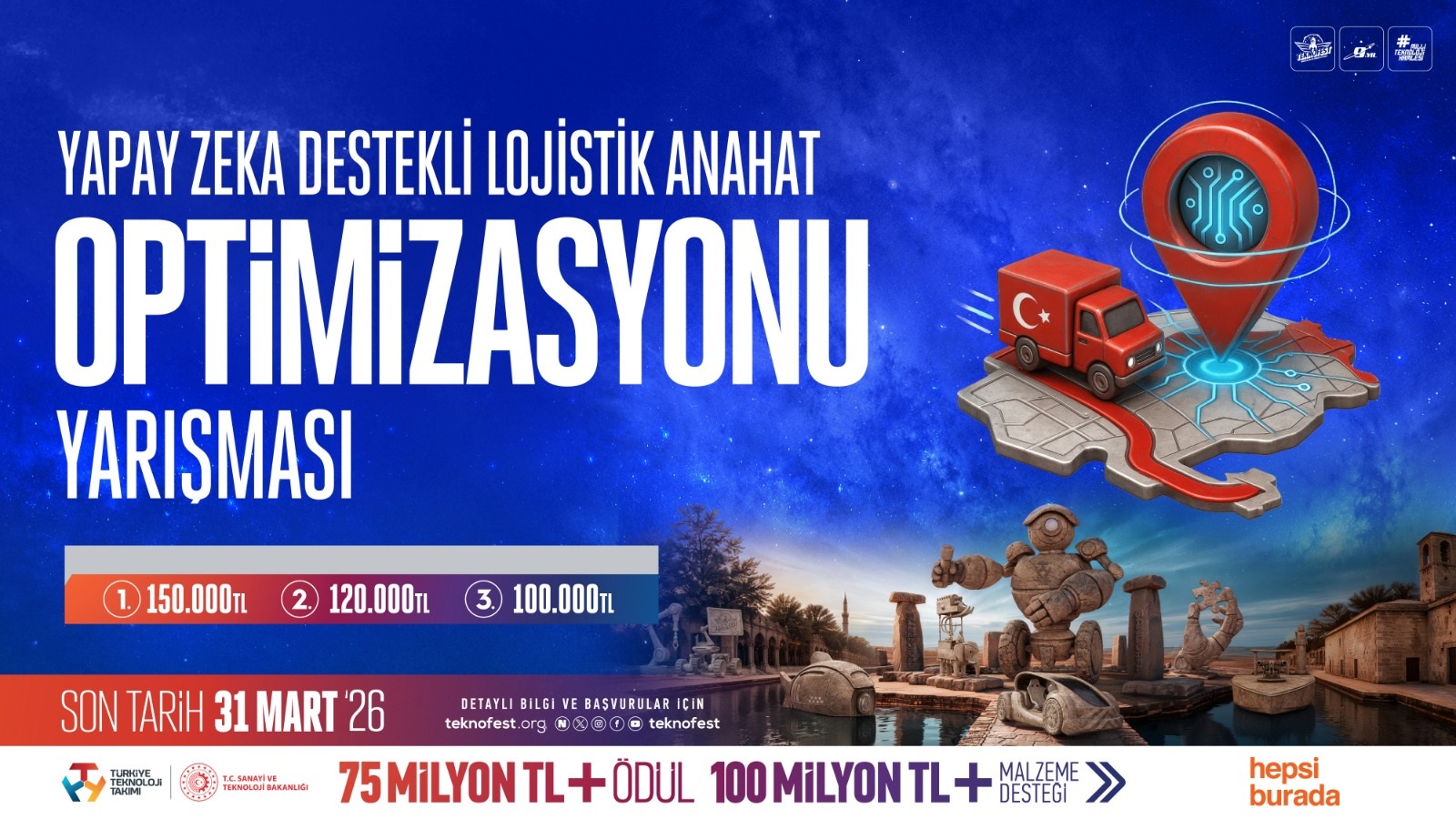 TEKNOFEST’te Lojistikte Verimlilik İçin Yenilikçi Projeler Aranıyor