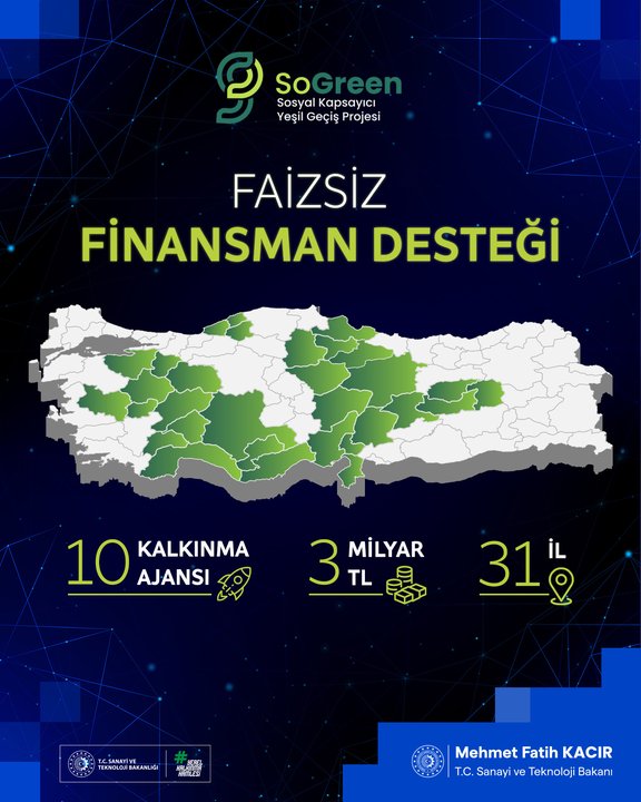Bakan Kacır'dan 3 Milyar TL'lik Finansman Desteği Müjdesi