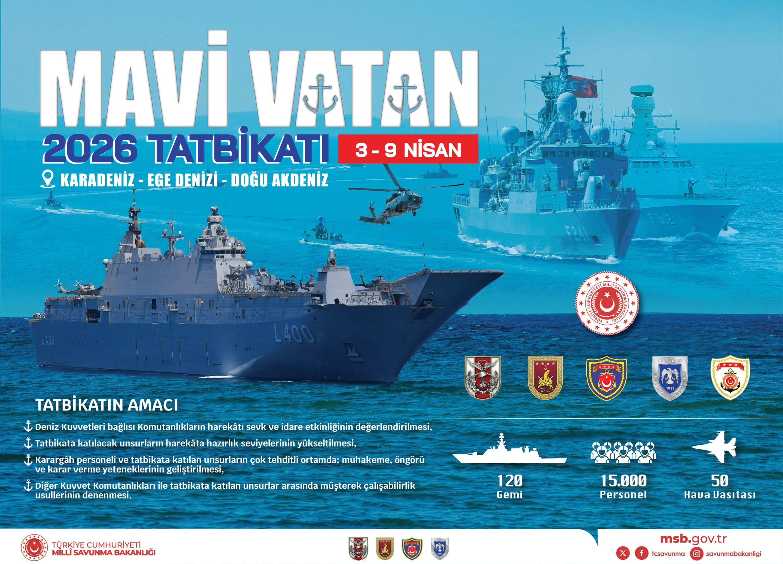 Mavi Vatan-2026 Tatbikatı Başladı: Türk Silahlı Kuvvetleri Suüstü ve Hava Gücünü Gösteriyor