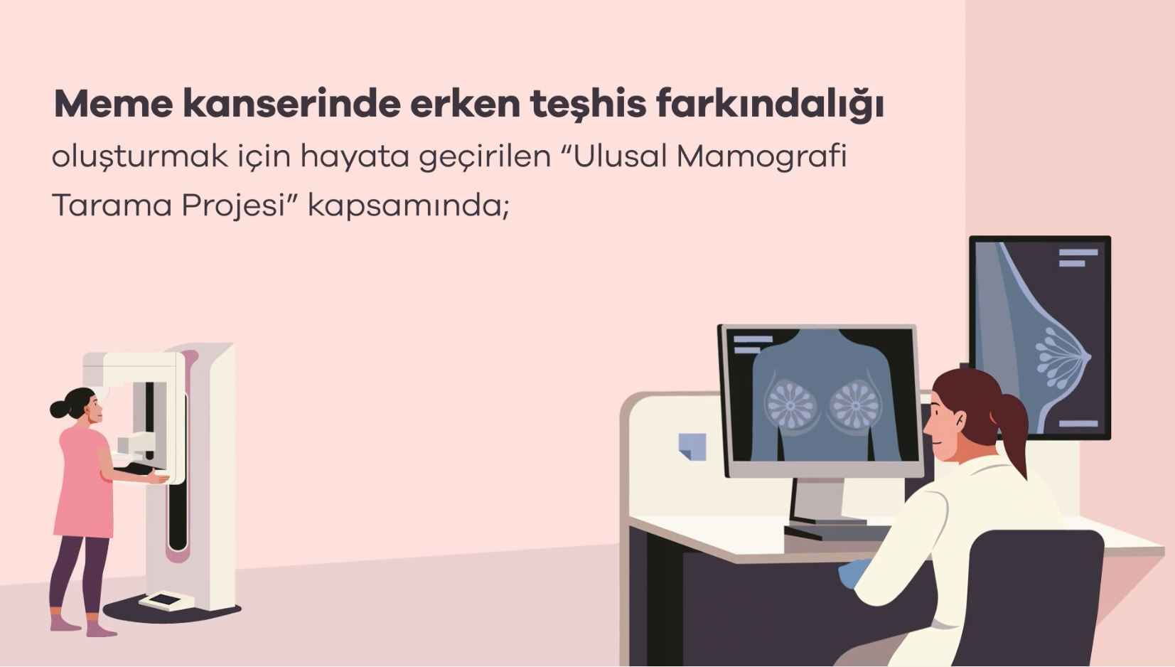Dijital Mamografi Analizi: 2 Milyondan Fazla Görüntü İncelendi