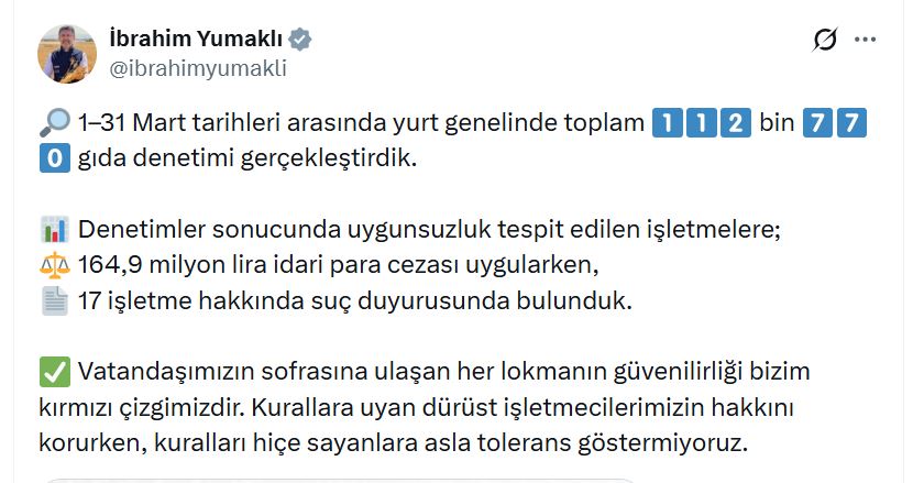 Bakan Yumaklı: Mart Ayında 112 Bin 770 Gıda Denetimi Yapıldı