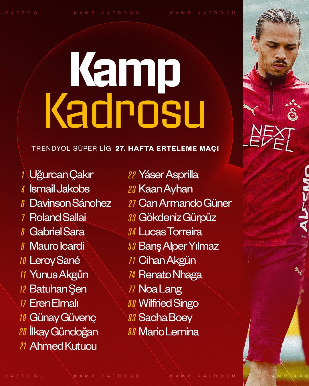 Galatasaray Göztepe Maçına Hazır: Kamp Kadrosu Açıklandı