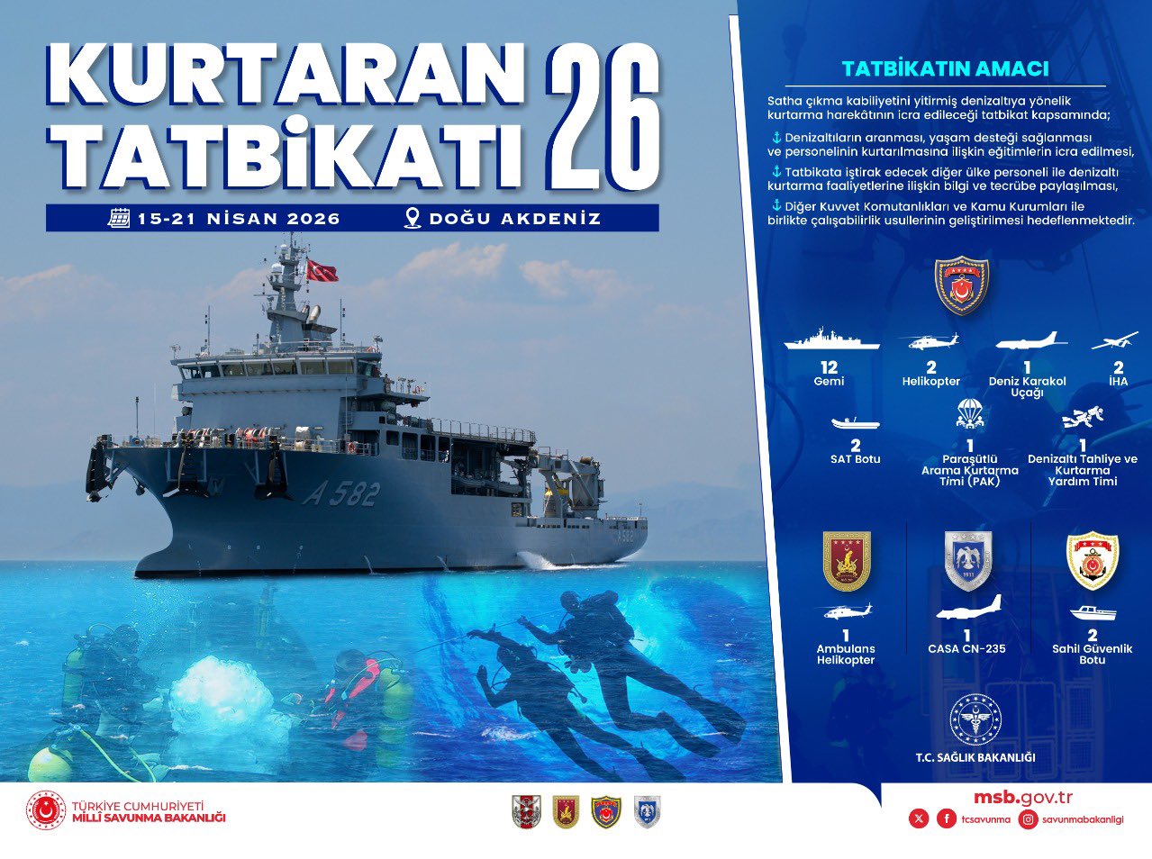 KURTARAN-2026 Tatbikatı Aksaz Açıklarında Başladı