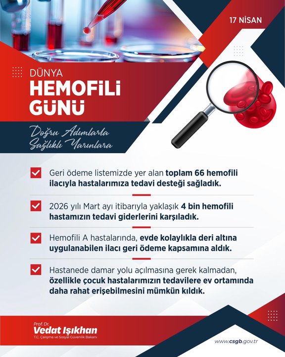 Bakan Işıkhan: 4 Bin Hemofili Hastasının Tedavi Giderlerini Karşılıyoruz