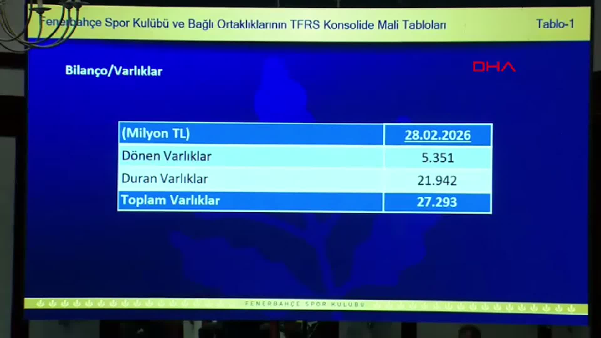 Fenerbahçe'nin Borcu 27 Milyar 293 Milyon Lira