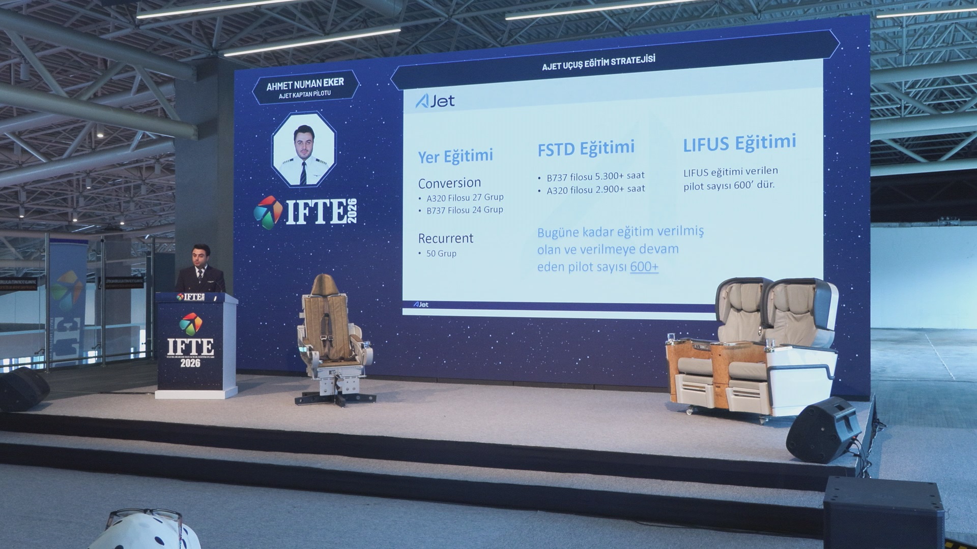IFTE 2026: Uluslararası Havacılık Eğitim Fuarı Başladı