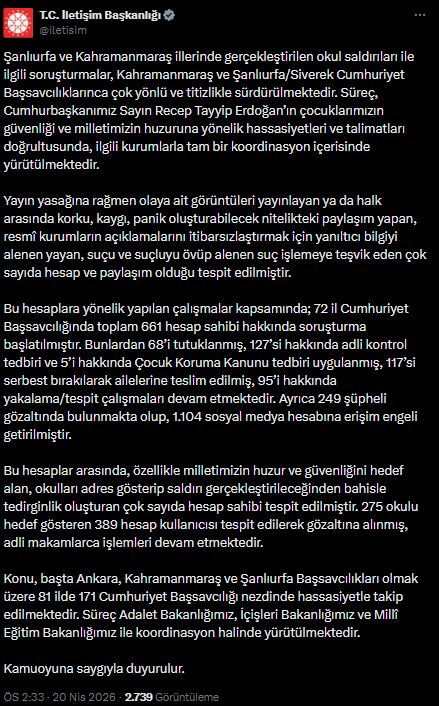 Sanal Medyada Okul Saldırılarına Soruşturma: 661 Hesap İnceleniyor