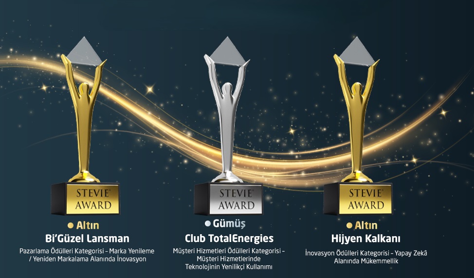 GüzelEnerji, Stevie Awards MENA'dan 3 Ödülle Döndü: İnovasyon ve Marka Başarısı Tescillendi