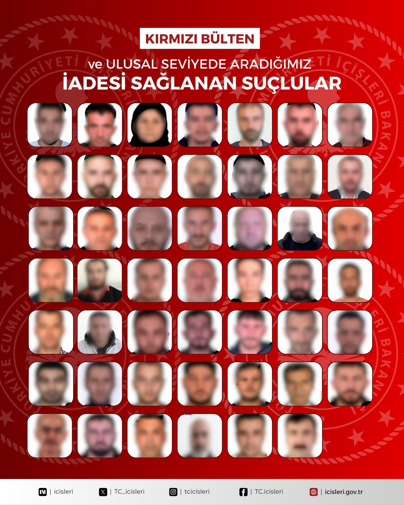 27'si Kırmızı Bültenle Aranan 48 Suçlu, Türkiye'ye Getirildi!