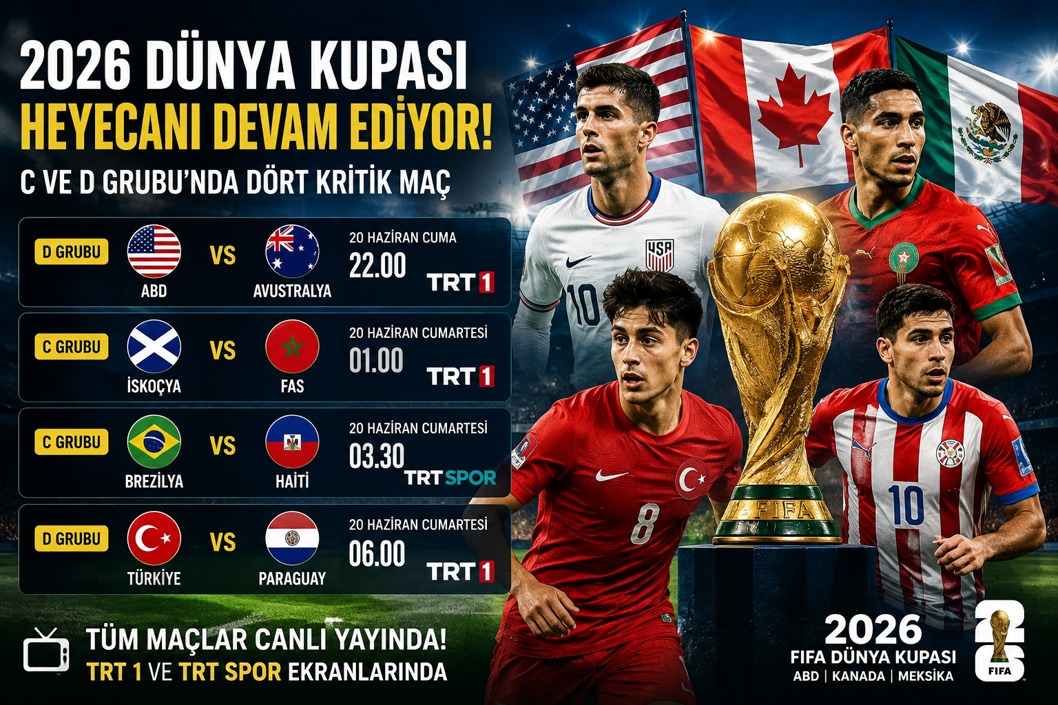 Bugün TRT’nin yayınlayacağı Dünya Kupası maçları ve saatleri